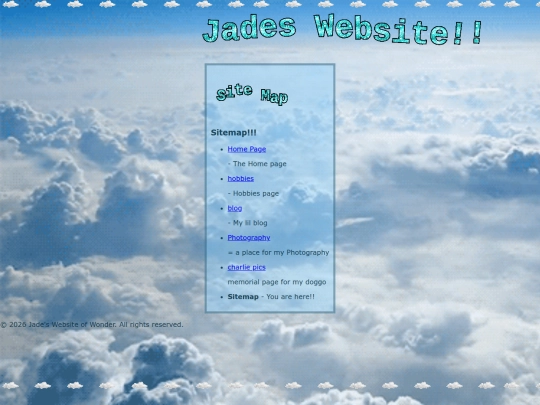 siteMap screenshot
