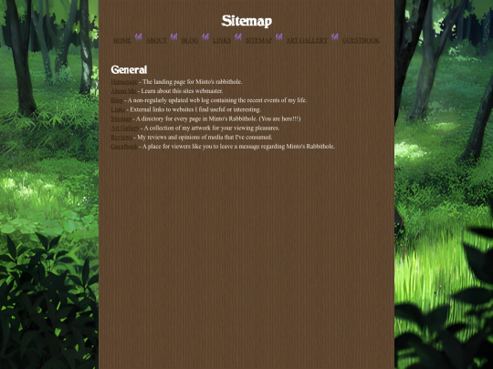 sitemap screenshot