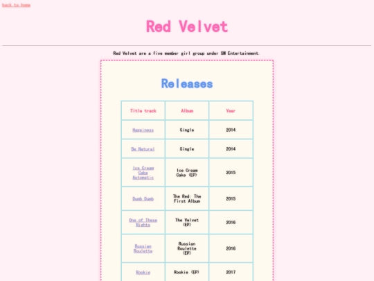 redvelvet screenshot