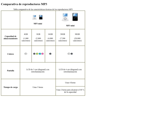 practicashtml/Ejercicio13/Ejercicio 13 screenshot