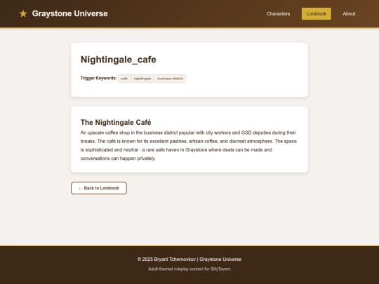 lorebook/location_nightingale_cafe screenshot