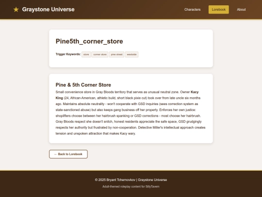 lorebook/location_pine5th_store screenshot