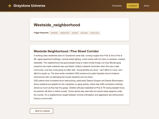 lorebook/location_westside screenshot