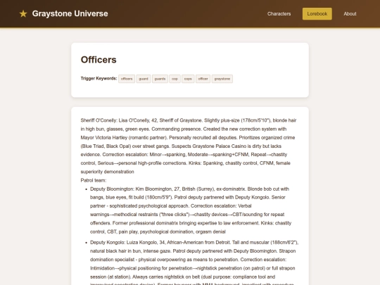 lorebook/officers screenshot