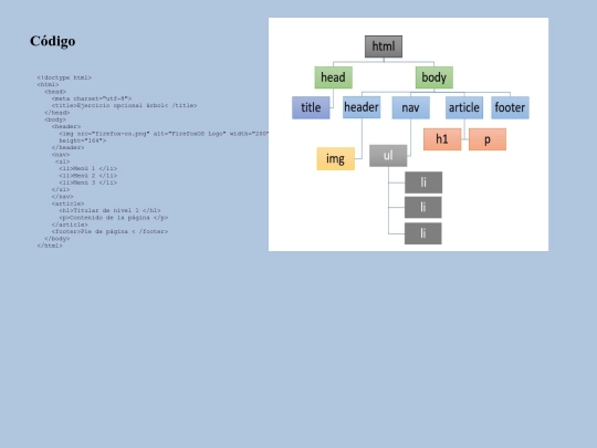 pages/entregaarbol screenshot