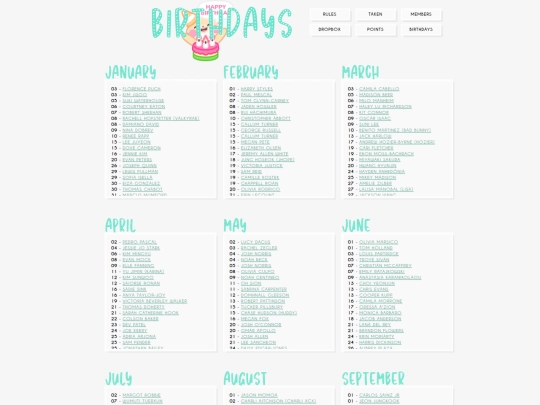 birthdays screenshot