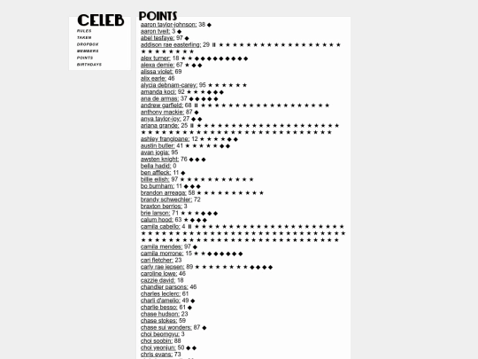 old/oldpoints screenshot