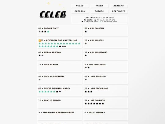 points screenshot