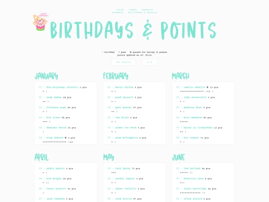 pointsbday screenshot