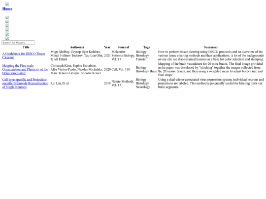Science/SPages/Papers/Papers screenshot