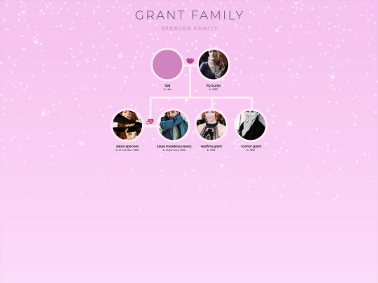 grant screenshot