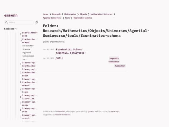 Research/Mathematics/Objects/Universes/Agential-Semioverse/tools/frontmatter-schema screenshot