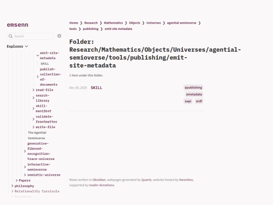 Research/Mathematics/Objects/Universes/agential-semioverse/tools/publishing/emit-site-metadata screenshot