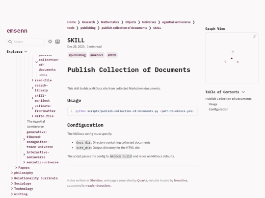 Research/Mathematics/Objects/Universes/agential-semioverse/tools/publishing/publish-collection-of-documents/SKILL screenshot