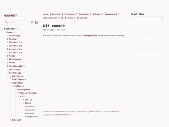 Research/Technology/Computing/Software/Development/Version-Control/Git/Terms/Git-commit screenshot