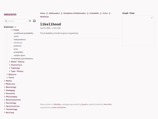 mathematics/disciplines/probability/terms/likelihood screenshot