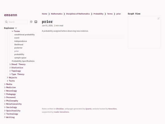 mathematics/disciplines/probability/terms/prior screenshot