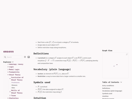 mathematics/disciplines/sheaf-theory/curricula/presheaves screenshot