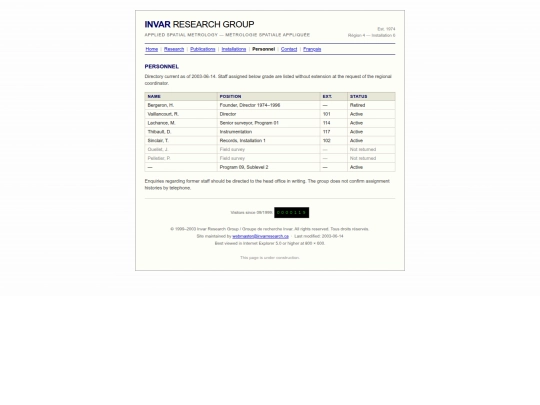 personnel screenshot
