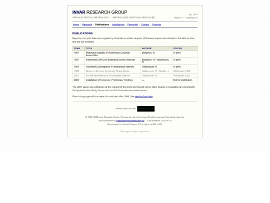 publications screenshot