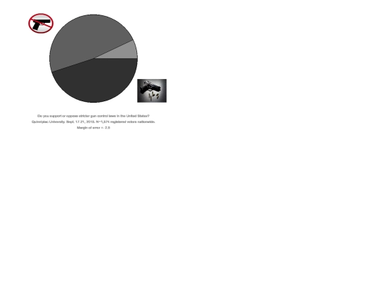 CC Asignment 6 screenshot