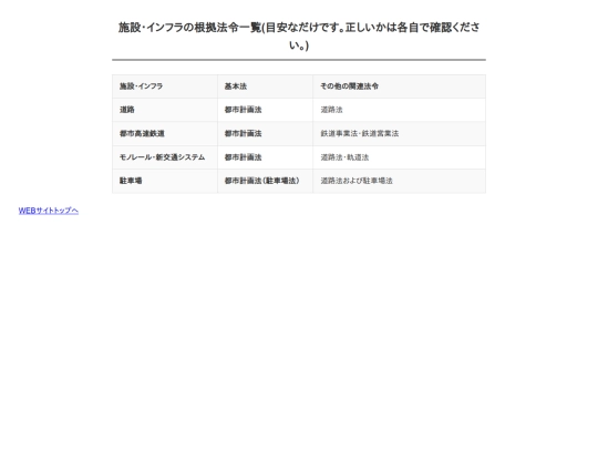 lib/kanrenhou screenshot