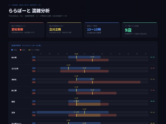 lib/lalapot_analysis_v3 screenshot