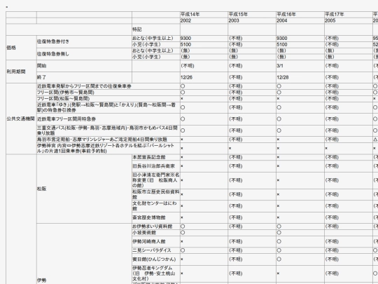 lib/old_mawaryanse screenshot