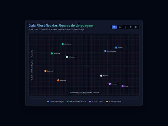descartes screenshot