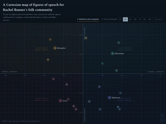 tropes screenshot