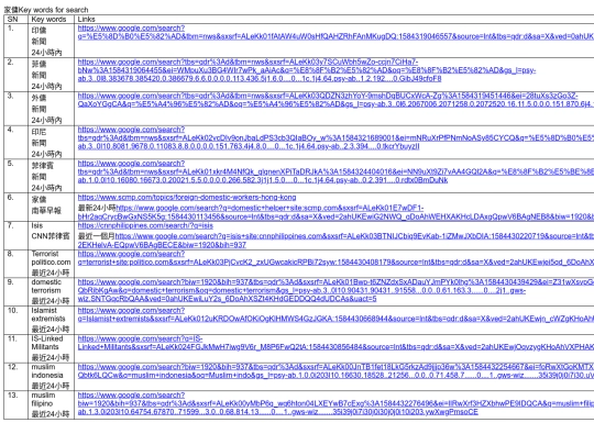 FDHnews screenshot