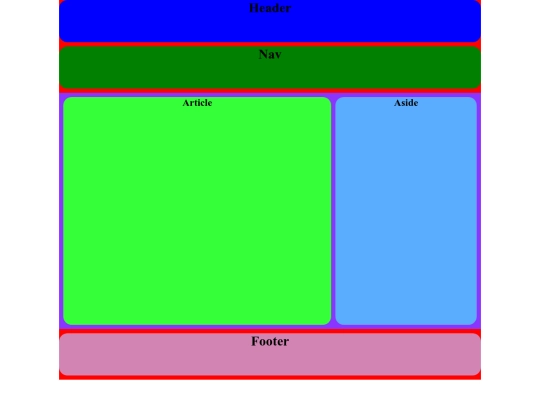 Parcial II/PAG1/Maquetacion screenshot