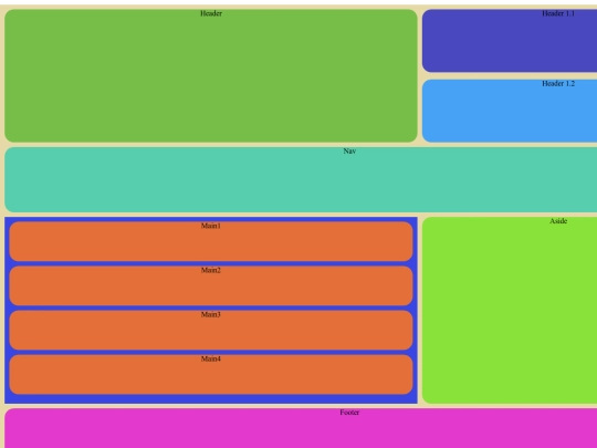 Parcial II/PAG2/Maquetacion 2 screenshot