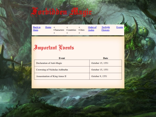 dnd/events screenshot
