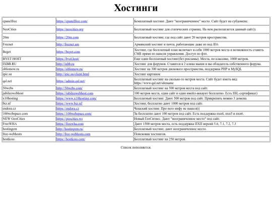 links/hostings screenshot