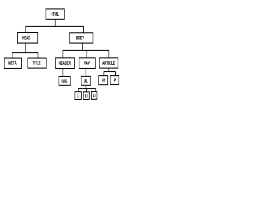 CURSO HTML-CSS-JQ screenshot