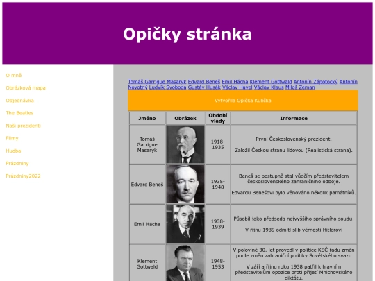 indexprezidenti screenshot