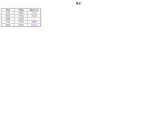 tabulka ukol screenshot