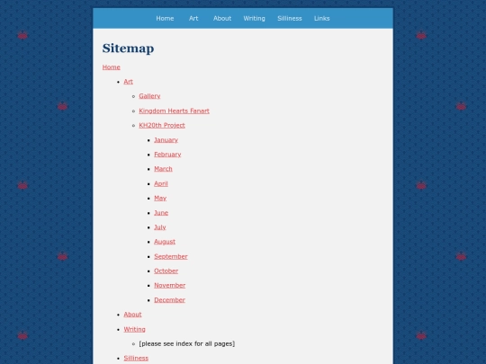 sitemap screenshot