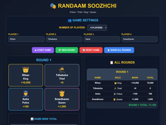 RajaRaniPoliceThief screenshot