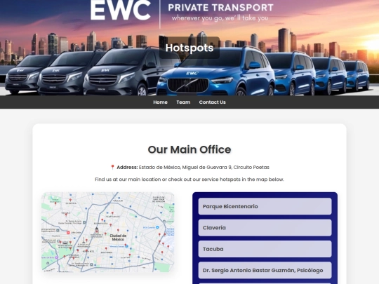 hotspots screenshot
