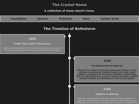rothstormtimeline screenshot