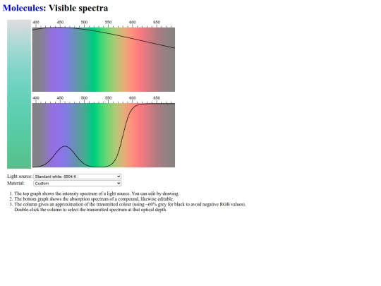 chemlife/spectra screenshot