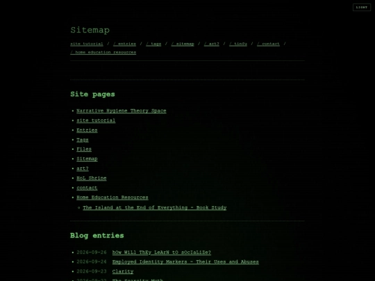sitemap screenshot