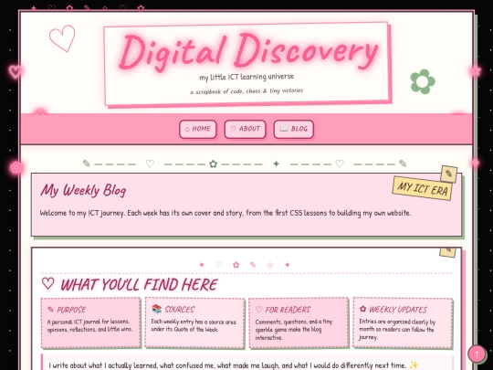 blog screenshot