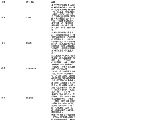 1128 screenshot
