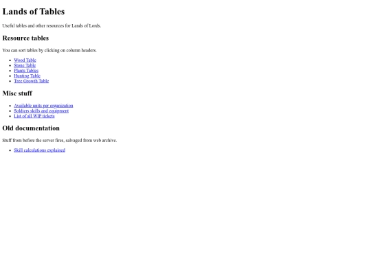 html screenshot