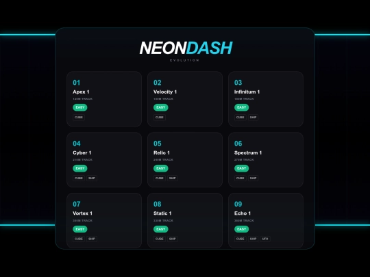neodash screenshot