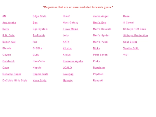 galw/magazines screenshot