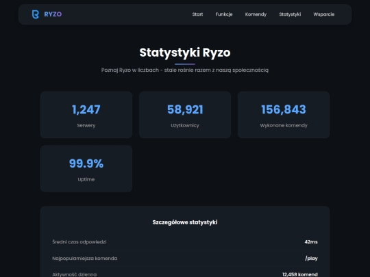 stats screenshot